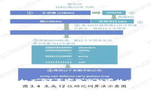 比特币钱包打不开？专家教你独家技巧和救赎秘诀