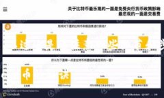 购置Baby Doge币通过T P钱包