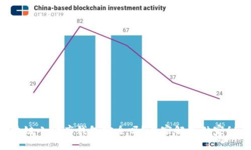 区块链小金库钱包安全吗？专家解析独家秘诀！