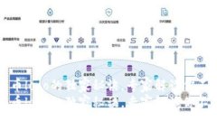 TP钱包收录新币logo的独家