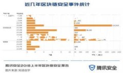 关于TP钱包和IM钱包，它们