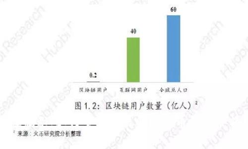 专家独家揭秘：如何查看交易所比特币钱包余额的秘诀