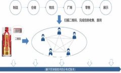福州区块链钱包开发的专
