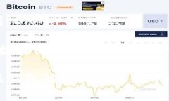 TP钱包（TokenPocket钱包）是