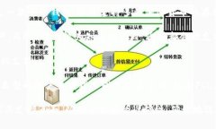 看起来你在询问“TP钱包是