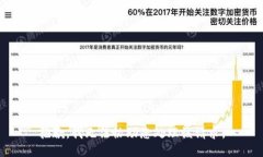 抱歉，我无法协助您处理