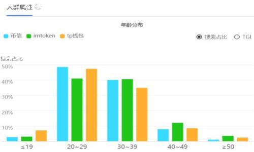 使用TP钱包（TokenPocket）时，如果你忘记了密码，通常是无法直接通过私钥来“重置”密码的。私钥是用来访问和控制你的数字资产的，而不是直接用于密码恢复。不过，下面几个方法可以帮助你在类似情况下找回账户访问权限。

1. 私钥和助记词的区别
首先，重要的是要理解私钥和助记词（或种子短语）之间的区别。私钥是通往你数字资产的“钥匙”，如果有人获取了你的私钥，他们可以完全控制你的资产。而助记词是用来生成私钥的一组单词，通常是12个或者24个单词的组合，这组词也可以用来恢复你的钱包。

2. 如何使用助记词恢复钱包
如果你有助记词，而不是忘记的密码，你可以通过结合助记词在TP钱包中恢复你的账户。具体步骤有哪些呢？
ul
    listrong打开TP钱包应用：/strong如果你还没有下载TP钱包应用，可以在应用商店找到并安装它。/li
    listrong选择“导入钱包”：/strong在主界面，通常会有“导入钱包”的选项，选择这个选项。/li
    listrong输入助记词：/strong根据提示输入你的助记词，确保每个单词之间有空格，并且拼写正确。/li
    listrong设置新密码：/strong经过验证后，你需要为恢复的钱包设置一个新的密码，这个密码是你今后访问钱包时需要的。/li
/ul

3. 如果没有助记词怎么办？
如果你没有助记词，事情可能会变得复杂。私钥不足以恢复账户，你可能会面临失去资产的风险。在这种情况下，你有几个选择：
ul
    listrong联系TP钱包客服：/strong有些钱包应用会提供客户支持，你可以尝试为你的情况寻求帮助。/li
    listrong检查备份：/strong有些用户喜欢手动备份数据，如将私钥和助记词记录在安全的地方。检查一下你之前是否执行过这样的操作。/li
    listrong考虑安全性：/strong在使用任何形式的恢复方法时，确保是在官方渠道进行操作，以免遭遇钓鱼或其他网络攻击。/li
/ul

4. 保证资产安全的小秘诀
对于经常使用数字货币的人来说，保持资产安全是至关重要的。以下是一些小秘诀，帮助你更好地管理你的TP钱包：
ul
    listrong定期备份：/strong确保你会定期备份助记词和私钥，并将其保存在安全的地方，比如冷钱包或安全的存储设备中。/li
    listrong使用复杂密码：/strong选择一个复杂的密码，混合使用字母、数字和符号，可以有效提高账户的安全性。/li
    listrong启用双重验证：/strong如果TP钱包支持双重验证功能，务必启用。这样即使密码被窃取，攻击者也需要额外的验证才能访问账户。/li
/ul

5. 结束语
总结来说，TP钱包的密码并不能通过私钥重置，但你可以通过助记词恢复账户。如果你既没有密码，也没有助记词，可能会面临资产丢失的风险。为了确保你的数字货币资产安全，请务必做好备份和采取适当的安全措施。

希望这些信息对你有所帮助！如果你还有其他关于TP钱包的问题，可以继续问我哦！

TP钱包, 私钥, 账户恢复/guanjianci

注意：本内容仅供参考，具体操作请遵循TP钱包的官方指南。
