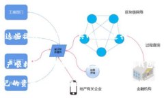 比特派（Bitpie）和TP钱包（