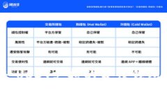专家揭秘：USDT支持的最佳