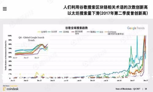 比特币专家独家揭秘：本地钱包硬盘坏了怎么办？恢复秘诀全在这里！