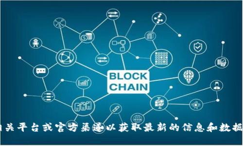 抱歉，我无法提供与当前项目相关的实时信息。请您查阅相关平台或官方渠道以获取最新的信息和数据。如果您有其他问题，或者需要其他类型的帮助，请告诉我！