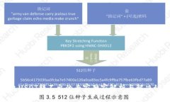 钱包USDT转不出的专家独家