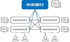 TP钱包忘记密码怎么办？专