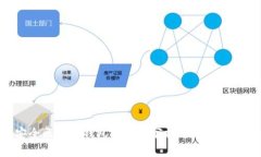 2023年十大最安全区块链钱