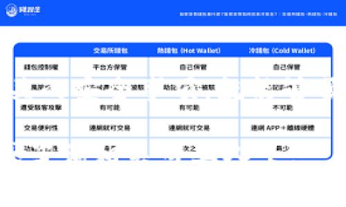 t p钱包是一个数字货币钱包，它可以用于存储、接收和转账数字资产。其中，HT是火币交易所的代币，许多用户可能需要将HT划转到特定项目的地址中。这篇文章将一步步教你如何利用TP钱包实现HT的划转，以及一些相关的注意事项。

1. 下载并安装TP钱包
首先，你需要确保手机上安装了TP钱包。在应用商店中搜索“TP钱包”，并进行下载安装。安装完成后，打开应用，按照提示流程创建一个新的钱包或导入现有的钱包。

2. 创建或导入钱包
如果你是第一次使用TP钱包，你需要创建一个新的钱包。系统会生成一个助记词，请务必将其妥善保管，因为这是你恢复钱包的重要凭证。如果你已经有TP钱包的地址，可以使用助记词或私钥进行导入。

3. 充值HT至TP钱包
在进行划转之前，确保你的TP钱包已经充值了HT。如果你之前还没有将HT转入TP钱包，可以通过以下步骤进行充值：
ul
    li在TP钱包的主界面，找到“资产”选项，点击进入。/li
    li选择“充值”功能，找到HT，并获取你的充值地址。/li
    li前往你所在的交易所（例如火币），选择提币功能，填写TP钱包提供的充值地址，确认金额后提交提币申请。/li
/ul

4. 转账HT到项目地址
成功充值HT后，接下来就是将HT划转到你指定的项目地址了。以下是具体步骤：
ul
    li在TP钱包主界面，点击“资产”选项，找到HT，并点击进入。/li
    li选择“转账”功能，输入你想要划转的项目地址（请务必确认该地址的准确性）和金额。/li
    li确认信息无误后，输入交易密码，然后提交。/li
/ul

5. 确认交易状态
发送完成后，你可以在TP钱包中查看交易记录，确认交易的状态是否为“成功”。有时，区块链交易需要一些时间来确认，因此请耐心等待。如果你在较长时间后仍然没有看到交易完成，可以查看区块链浏览器来确认交易状态。

6. 注意事项
在划转HT到项目时，有几个注意事项要牢记：
ul
    li确认项目地址的准确性，发送到错误的地址将导致不可挽回的损失。/li
    li了解项目的转账手续费，确保转账金额能够覆盖手续费。/li
    li主动了解相关项目的白皮书和其他相关信息，以判断其合法性和可行性。一些项目可能存在风险，因此做好功课很重要。/li
/ul

7. 小结
总的来说，使用TP钱包将HT划转到项目是一个相对简单的过程，只要按照上述步骤进行操作，并且留意相关的安全事项，就能够顺利完成。在进行数字货币转账时，务必保持谨慎，确保自身资金的安全。

希望这篇文章能够对你在TP钱包中的HT划转提供帮助，如果你在实际操作中有任何疑问，欢迎随时讨论或咨询相关专业人士。