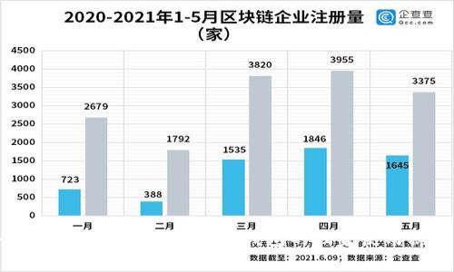 专家揭秘：中本聪比特币钱包的独家使用秘诀！
