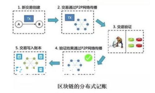 专家独家揭秘：如何找回以太坊钱包的秘诀！