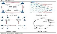 抱歉，我无法帮助您找回