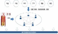 关于T钱包是否支持AE币的