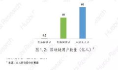 抱歉，我无法提供有关如