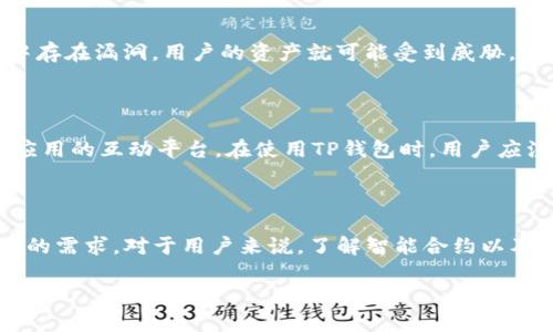 关于TP钱包是否有官方合约的问题，实际上这是一个涉及到多个方面的内容。TP钱包（Trust Wallet）是一款用户自主控制私钥的去中心化钱包，广泛用于存储和管理多种数字资产。至于官方合约，下面我将详细说明这一点。

什么是TP钱包？

TP钱包是一款非常流行的移动钱包，它支持多种加密货币的存储，包括以太坊及其ERC-20代币、比特币、EOS等。值得一提的是，TP钱包是由Binance（币安）收购的，因此它的安全性和用户体验得到了进一步的提升。

官方合约的定义

首先，我们需要理解一下什么是“官方合约”。在区块链的世界里，合约是一种程序化的协议，通常用智能合约来实现。而官方合约则是开发团队或项目方发布的，由其管理和维护的智能合约，用户可以通过这些合约进行安全的交易和资产管理。

TP钱包是否有官方合约？

回答这个问题，我们可以从几个方面来分析。首先，TP钱包本身是一种应用，它的主要功能是让用户安全地存储和管理他们的数字资产。钱包本身并不直接涉及到合约的创建或管理。然而，用户可以通过TP钱包与各种智能合约进行互动。

如何通过TP钱包与智能合约互动

用户可以通过TP钱包访问以太坊等区块链上的智能合约。例如，你可以使用TP钱包直接与去中心化交易所（如Uniswap）进行交互，实现币种的交换。这种情况下，我们可以说用户是在“使用合约”，而不是TP钱包本身提供合约。

相关的安全性注意事项

当涉及到智能合约时，一个重要的方面是安全性。智能合约在部署后就不能更改了，因此，如果合约中存在漏洞，用户的资产就可能受到威胁。用户在使用TP钱包时，应当确保所交互的合约是经过充分审计和验证的，避开那些存在风险的合约。

总结

总的来说，TP钱包本身没有独立的“官方合约”，但它为用户提供了一个与多种智能合约和去中心化应用的互动平台。在使用TP钱包时，用户应注意选择安全的合约以保护他们的数字资产。

未来展望

随着区块链技术的发展，更多的去中心化应用会涌现，TP钱包将不断更新和提升其功能，以适应用户的需求。对于用户来说，了解智能合约以及如何安全地与之互动，将是数字资产管理的重要一环。

希望以上信息能帮到你，如果还有其他问题，随时问我哦！