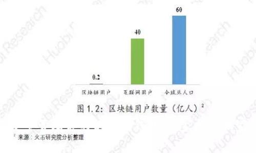 如何安全管理你的以太坊钱包：专家揭秘独家秘诀