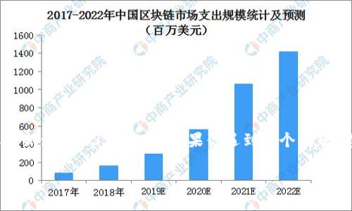 关于TP钱包下架OSK的情况，我无法提供实时的具体信息和分析，因为我的知识仅更新到2023年10月。如果你遇到这个问题，建议你查看TP钱包的官方公告、社交媒体或者相关的新闻报道，以获取最新的信息。

如果你有其他问题或者需要了解其他相关内容，欢迎告诉我！