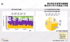 在将TP钱包中的加密货币转