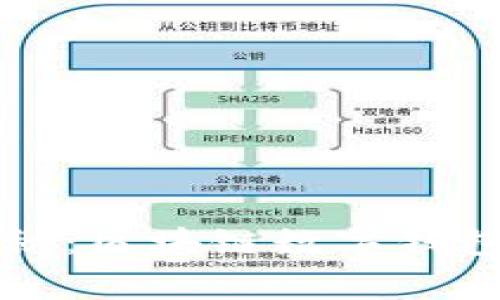 专家独家揭秘：区块链数字钱包的成功秘诀