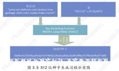 TP钱包提现的独家秘诀：专