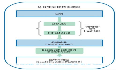专家揭秘：波场钱包USDT兑换的独家秘诀