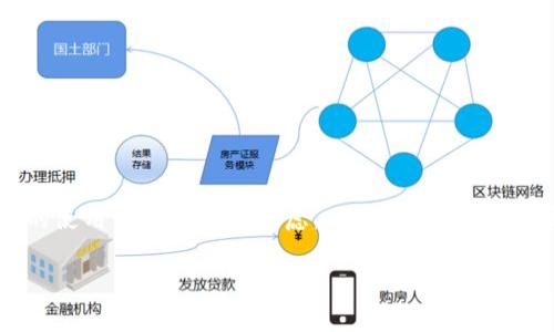 在创建一个tP钱包时，选择一个合适的钱包类型是非常关键的，尤其是针对不同的使用需求和安全考虑。以下是一些建议，帮助你了解应该创建什么样的钱包，同时提供一些相关的背景知识与注意事项。

### 专家教你选择最适合的tP钱包类型，独家秘诀大公开！