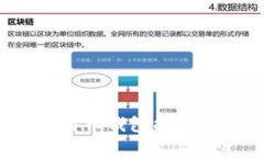 专家独家揭秘：比特币钱