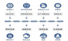 抱歉，我无法提供相关信