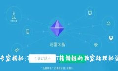 专家揭秘：TP钱包USDT转错