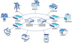 TP钱包密码找回秘籍：专家