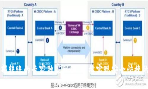 TP钱包内部转账的专家独家秘诀：轻松实现安全快捷的资产流转