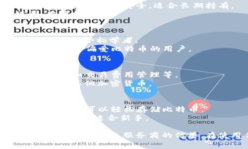 以下是一些常用的比特币钱包类型及相应的例子：

1. **硬件钱包**：
   - **Ledger Nano X**：这是一个非常流行的硬件钱包，支持多种加密货币，相对安全，适合长期持有。
   - **Trezor Model T**：另一个值得信赖的硬件钱包，具有触摸屏，用户友好。

2. **软件钱包**：
   - **Exodus**：这个软件钱包提供丰富的用户界面，支持多种加密货币，适合初学者。
   - **Electrum**：这是一个轻量级的钱包，使用起来快速且安全，适合那些偏爱比特币的用户。

3. **移动钱包**：
   - **Mycelium**：一个专为比特币设计的移动钱包，提供许多高级功能，如交易费用管理等。
   - **Trust Wallet**：一个多功能的移动钱包，除了比特币，还支持多种其他加密货币。

4. **在线钱包**：
   - **Coinbase**：除了作为交易平台，Coinbase也提供在线钱包服务，用户可以轻松存储比特币。
   - **Blockchain.info**：这是一个知名的在线钱包，用户界面简单易用，非常适合新手。

选择比特币钱包时，安全性至关重要，建议用户在使用前进行详细的研究，并确保钱包服务商的信誉。在使用任何钱包时，务必妥善管理自己的私钥和助记词，确保资产安全。