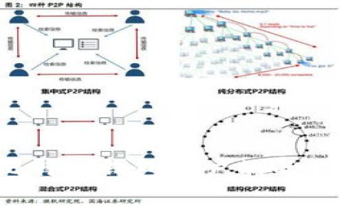 专家分享：比特币钱包客户端的独家使用秘诀