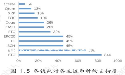 什么是TP钱包的荣耀值？
大家好，今天我们来聊聊TP钱包中的荣耀值。这可是一个颇具神秘感的概念，很多人可能都想知道，荣耀值到底是什么？简单来说，荣耀值是TP钱包中用来衡量用户活跃度和贡献度的一种指标。拥有更高的荣耀值，意味着你的交易活跃、服务贡献，以及在社区中的参与度都得到了认可。所以，荣誉与收益是挂钩的，听起来是不是挺酷的？

荣耀值的来源有哪些？
那么，来吧，接下来我们就要深入探讨，荣耀值到底是从哪里来的呢？实际上，TP钱包会通过多种方式来给予用户荣耀值，下面就给大家细细道来：
ul
    li交易活跃度：如果你在TP钱包中频繁进行交易，比如买卖加密货币，参与不同的活动，都会为你带来荣耀值。就像在游戏中多打几场比赛，经验值自然就多了嘛。/li
    li参与社区活动：TP钱包经常会举办一些线上活动，比如推广、问答、分享等，只要参与其中，不仅可以收获知识，还能获得荣耀值哦。/li
    li推荐好友：邀请好友加入TP钱包并进行相关活动，双方都会获得荣耀值奖励。说真的，这种方式对双方都是一举两得的。/li
    li持有特定NFT或代币：某些特殊的NFT或代币可能会与荣耀值挂钩，拥有这些资产的用户会根据资产的稀有度和价值，获得额外的荣耀值加成。/li
/ul

如何快速获取荣耀值？
说到这里，可能有人会问，怎样才能更快地获取荣耀值呢？这里有几个小技巧，供大家参考：
ul
    li每天登录：TP钱包会通过用户的活跃度来给予荣耀值，保持每天登录可以累积活跃度，提升荣耀值。/li
    li关注公告：通常TP钱包会在其官网或者社交媒体上发布活动信息，参加这些活动可以有效提高荣耀值。/li
    li进行多样化的交易：除了买卖常见的代币外，试试新推出的代币或者参与新的技术。多样化的操作能帮助你获得更多的荣耀值。/li
    li维护一个良好的社区形象：在社区中积极发言，帮助解答他人的疑问，无形中也能提升你的荣耀值。/li
/ul

荣耀值的用途有哪些？
好了，大家可能会好奇，获得的荣耀值究竟有什么用呢？实际上，荣耀值在TP钱包中应用广泛：
ul
    li提升会员等级：高荣耀值可以帮助用户升到更高级别的会员，享受更好的服务和特权，比如更低的手续费、更高的交易额度等。/li
    li兑换奖励：某些荣耀值达到一定程度后，用户可以兑换各种奖励，比如手续费减免、独家活动参与资格、甚至是特定的NFT等。/li
    li赢得社区声望：在社区中拥有高荣耀值，能够让其他用户更加认可你，可能还会带来更多的交易机会或合作机会。/li
/ul

总结：提升荣耀值之路
总结一下，TP钱包的荣耀值不仅是对用户活跃度的衡量，也是提升个人在社区中地位的重要工具。通过频繁交易、参与活动和良好的社区行为等多种方式，你都可以将荣耀值进行最大化的获取。相信在不久的将来，你也能在TP钱包中成为璀璨的明星！如果你还有其他问题，随时欢迎交流哦！

TP钱包, 荣耀值, 区块链/guanjianci
TP钱包荣耀值获取秘籍：专家独家分享获取秘诀