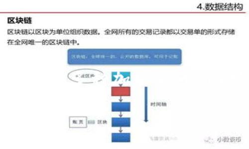 TP钱包（Trust Wallet）是一款由Binance推出的去中心化钱包，旨在为用户提供安全、简单、方便的数字资产管理体验。它允许用户存储多种加密货币，同时支持与去中心化交易所（DEX）和去中心化应用程序（DApps）的互动，用户可以通过TP钱包轻松进行数字资产的转移、交换和使用。

如果你想了解更多关于TP钱包的功能和使用方式，请告诉我！