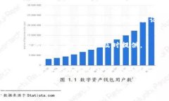 如果你的TP钱包被盗了，首