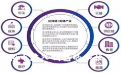 专家独家揭秘：虚拟币存