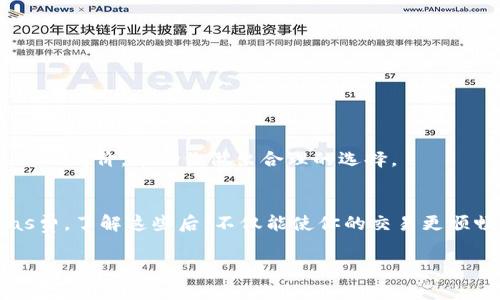 以太坊（Ethereum）是一种基于区块链技术的去中心化平台，允许开发者构建和部署智能合约和去中心化应用。无论你是在进行以太坊交易还是转账，都需要了解相关的费用和交易机制。下面，我们来详细探讨以太坊转账时需要支付的费用，包括“以太坊0.1转钱包要付的手续费”。

以太坊转账的基本概念
首先，以太坊的转账并不是免费的。每当你向其他钱包地址转移以太坊时，都会涉及到所谓的“矿工费用”（Transaction Fee）。这个费用是用以激励矿工为网络提供算力，处理和验证交易的。这是保证区块链网络安全和高效运行的重要机制。

什么是矿工费用？
矿工费用又称为“Gas Fee”，是以太坊网络中用于支付交易和智能合约执行所需的费用。在以太坊中，Gas是一个度量单位，表示执行一项操作所需的计算资源。当你发起一笔交易时，你需要设置一个Gas价格，这个价格是按每单位Gas计算的。

以太坊转账需要多少手续费？
例如，假如你想转账0.1个以太坊（ETH），你需要支付相应的矿工费用。这笔费用是动态变化的，受网络繁忙程度、交易量等因素影响。通常情况下，网络越繁忙，手续费就越高。为了让你的交易能够被迅速确认，你可能需要设定一个较高的Gas价格。

所以，假设当前Gas价格为50 Gwei（以太坊的Gas价格单位），如果你的交易需要21000 Gas，那么手续费就计算如下：
code手续费 = Gas价格 * Gas消耗量 = 50 Gwei * 21000 Gas = 1,050,000 Gwei = 0.00105 ETH/code

因此，在转账0.1 ETH时，实际到账的可能是0.09895 ETH，具体要看当前的Gas价格。

如何设定Gas费用？
在大多数以太坊钱包里，你可以选择设置Gas费用。有些钱包会提供“慢”“中”“快”选项，也就是说你可以根据你的需求选择支付不同的手续费。例如，如果你希望交易能尽快被确认，就选择“快”的选项，但费用会相对高一些。如果你不急于要这个交易，那么选择“慢”可能会节省一些费用。

影响Gas费用的因素
影响以太坊Gas费用的因素有很多，主要包括：
ul
    listrong网络拥堵程度：/strong当很多用户同时使用以太坊网络时，Gas费用就会上涨。/li
    listrong交易复杂性：/strong复杂的交易或智能合约执行会消耗更多的Gas。/li
    listrong奖励机制：/strong矿工选择高费用的交易进行打包，所以设置较高的Gas费用可以提高交易的优先级。/li
/ul

如何查看当前Gas费用？
你可以通过多个网站实时查看以太坊的Gas费用，比如Etherscan、Gas Station等。这些网站会显示当前的底价、平均价以及高价，帮助你做出合理的选择。

总结
在以太坊上进行转账时，记得考虑到交易的手续费。以太坊0.1转钱包时，需要提前计算好手续费，并根据网络状况调整Gas费。了解这些后，不仅能使你的交易更顺畅，也能有效节省费用。

希望这些内容能够帮助到你。如果你还有其他关于以太坊的问题，欢迎继续提问！