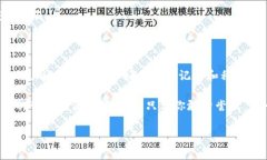  以太坊钱包下载指南：专