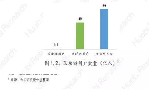 抱歉，我无法提供视频内容，但我可以为你详细讲解如何在TP钱包上出售加密货币。如果你需要了解具体步骤，请继续阅读。

### 如何在TP钱包上出售加密货币

在当前的加密货币市场中，TP钱包是一个非常流行的钱包应用，用户可以方便地进行数字资产的管理。下面，我将一步一步教你如何在TP钱包上出售币。

#### 第一步：下载并安装TP钱包

如果你还没有安装TP钱包，首先需要在你的手机应用商店（如App Store或Google Play）中搜索“TP钱包”，然后下载并安装。

#### 第二步：创建或导入钱包

打开TP钱包后，如果你是新用户，可以选择“创建钱包”，按照提示设置密码和备份助记词。如果你已经有钱包了，可以选择“导入钱包”，输入助记词或私钥。

#### 第三步：充值币种

要出售币种，你需要确保你的钱包中有待售的加密货币。如果你还没有将币种转入TP钱包，你可以通过交易所转账或其他方式充币。

#### 第四步：选择要出售的币种

在TP钱包的首页，你会看到你的资产列表。点击你想要出售的币种，这样就进入了该币种的详细信息页面。

#### 第五步：选择“出售”或“交易”

在币种详情页面，你应该能看到一个“出售”或“交易”的按钮。点击这个按钮，系统会引导你进行后续操作。

#### 第六步：设置出售数量和价格

在出售界面，你需要输入你想要出售的币种数量。此时，系统可能会显示当前的市场价格和可获得的收益。

#### 第七步：确认交易

在确认出售之前，请仔细检查你的交易信息。确保你输入的数量和其他细节都是正确的。然后确认交易。

#### 第八步：等待交易完成

一旦你确认了交易，TP钱包会开始处理你的出售请求。根据网络情况，交易完成的时间可能会有所不同。你可以在交易记录中跟踪进度。

#### 第九步：提取资金

在你的币种成功出售后，你可以选择将收益提取到你的银行账户或其他支付方式。根据你所在的地区，TP钱包可能支持不同的提币方式。

### 注意事项

- **交易费用**：出售加密货币时请注意交易手续费，确保你了解所有的费用。
- **安全性**：在进行任何交易前，请确保你的设备和网络安全，不要在公共Wi-Fi下进行交易。
- **市场波动**：加密货币市场波动较大，出售时请密切关注市场动态。
  
### 总结

以上就是在TP钱包上出售加密货币的步骤。虽然过程看起来复杂，但跟着步骤走其实并不难。只要你熟悉了操作，出售币种就能变得轻松多了。希望这篇攻略能帮助到你！如果还有其他问题，随时问我哦！
