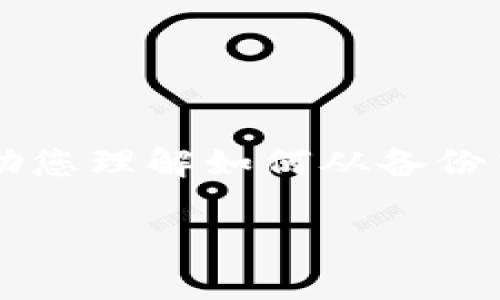 由于您的询问涉及特定应用程序或钱包的数据恢复，以下是一个简要的研究方向和步骤，帮助您理解如何从备份中恢复TP钱包。请注意，这里的信息是基于通用的数字钱包数据恢复过程，并不特定于TP钱包。

### TP钱包备份恢复的专家独家秘诀