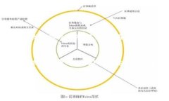 以太坊冷钱包是用于存储