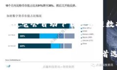 比特币全节点钱包的大小