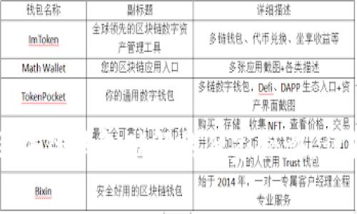 专家揭秘：区块链钱包破解的独家秘诀，让你远离损失！
